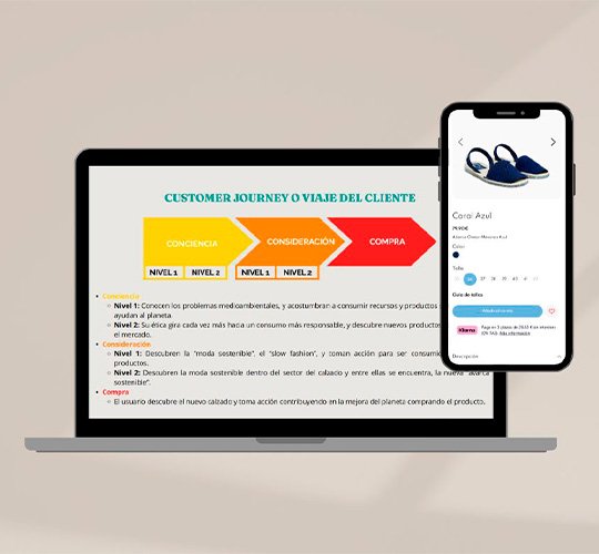 Customer Journey El SEO se diseñó alineado al customer journey identificado: desde usuarios concienciados con la sostenibilidad hasta aquellos que simplemente buscan renovar su calzado. En cada fase —conciencia, consideración y compra— se plantearon activos SEO específicos para capturar búsquedas relevantes y dirigirlas a contenido adecuado según la intención. Esta segmentación permitió estructurar tanto categorías como contenidos editoriales para acompañar al usuario desde el descubrimiento del problema ambiental hasta la decisión de compra informada.
